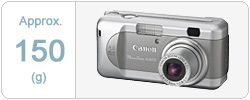 PowerShot A420