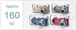 PowerShot A430