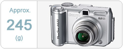 PowerShot A630
