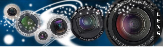 Lens - Optical Zoom Factor