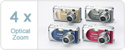 PowerShot A430