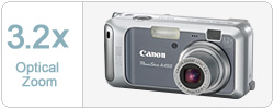 PowerShot A450