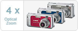 PowerShot A460