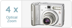 PowerShot A530
