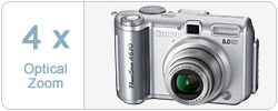 PowerShot A630