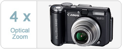PowerShot A640