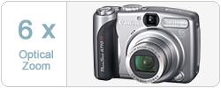 PowerShot A710 IS