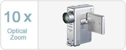 PowerShot TX1