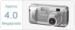 PowerShot A420