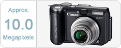 PowerShot A640