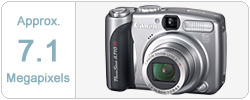 PowerShot A710 IS