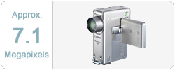 PowerShot TX1