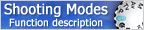 Shooting Modes - Function description