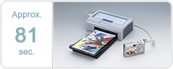 SELPHY CP400