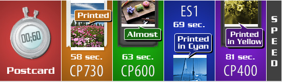 Printing Speed - Postcard Size