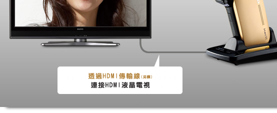 ??????TV????????????? HDMI????*1���]�O?�^?��?*??????�M��?????Xacti?????����?�ϥ�?�i��??�C