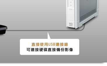 HDD????????????? USB????1��?��?