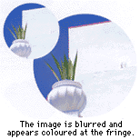 blurred and appears coloured