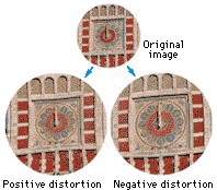 distortion image